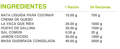 Ingredientes