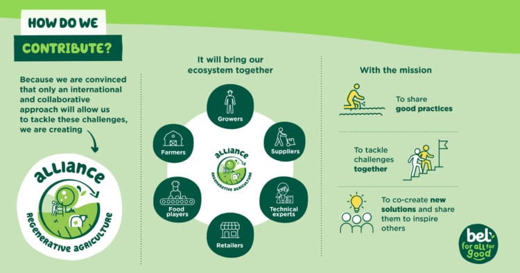 regenerative-agriculture